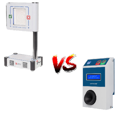 Алкоголю бой! Ты не пройдешь. Как бороться с нетрезвыми сотрудниками на предприятии? Контролировать состояние персонала на входе. Для этого разработаны специальные устройства, которые оперативно выявляют нарушителей и сигнализируют о том, что сотрудник не трезв.