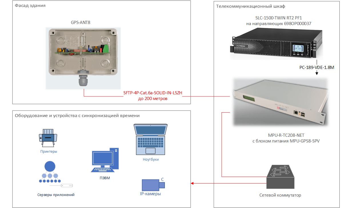 Kali linux uefi. Pd-340. Логотип еще раз. Коммутатор switch 1006b 4poe+2uplink 10/100. Multi logo.